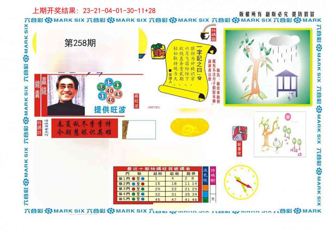 258期新特码王[图]