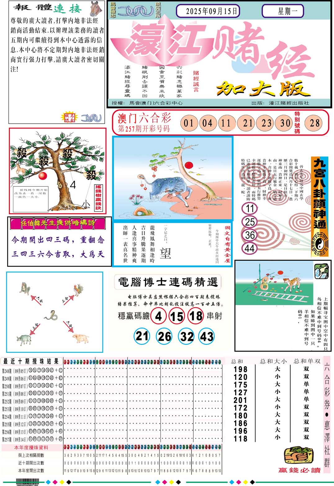 258期濠江赌经A加大版[图]