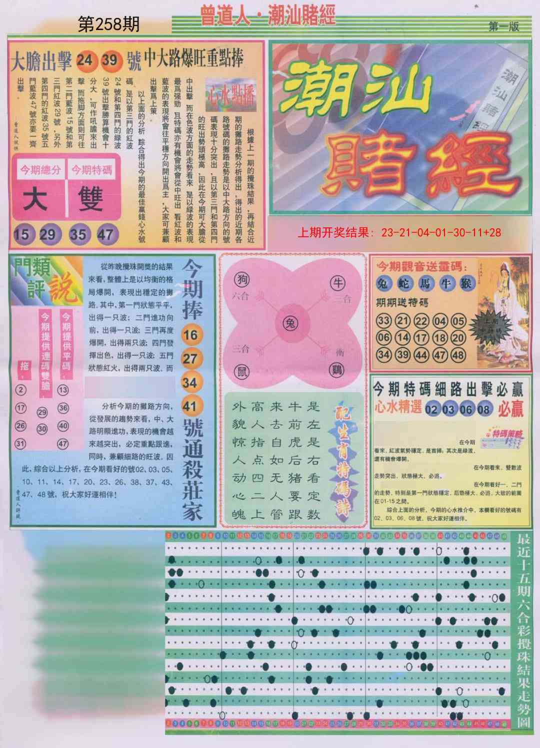 258期潮汕赌经A[图]