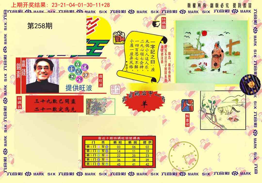 258期心水特码(信封)[图]