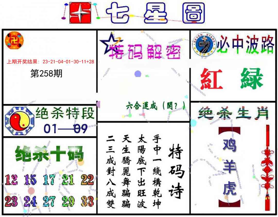 258期七星图A[图]