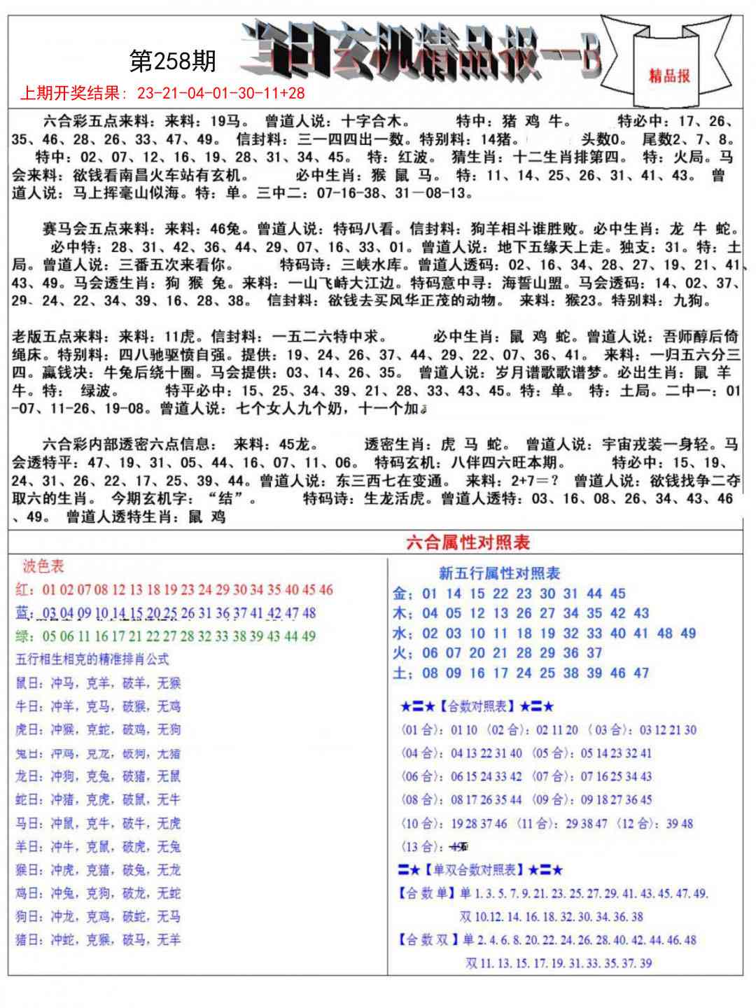 258期当日玄机精品报B[图]