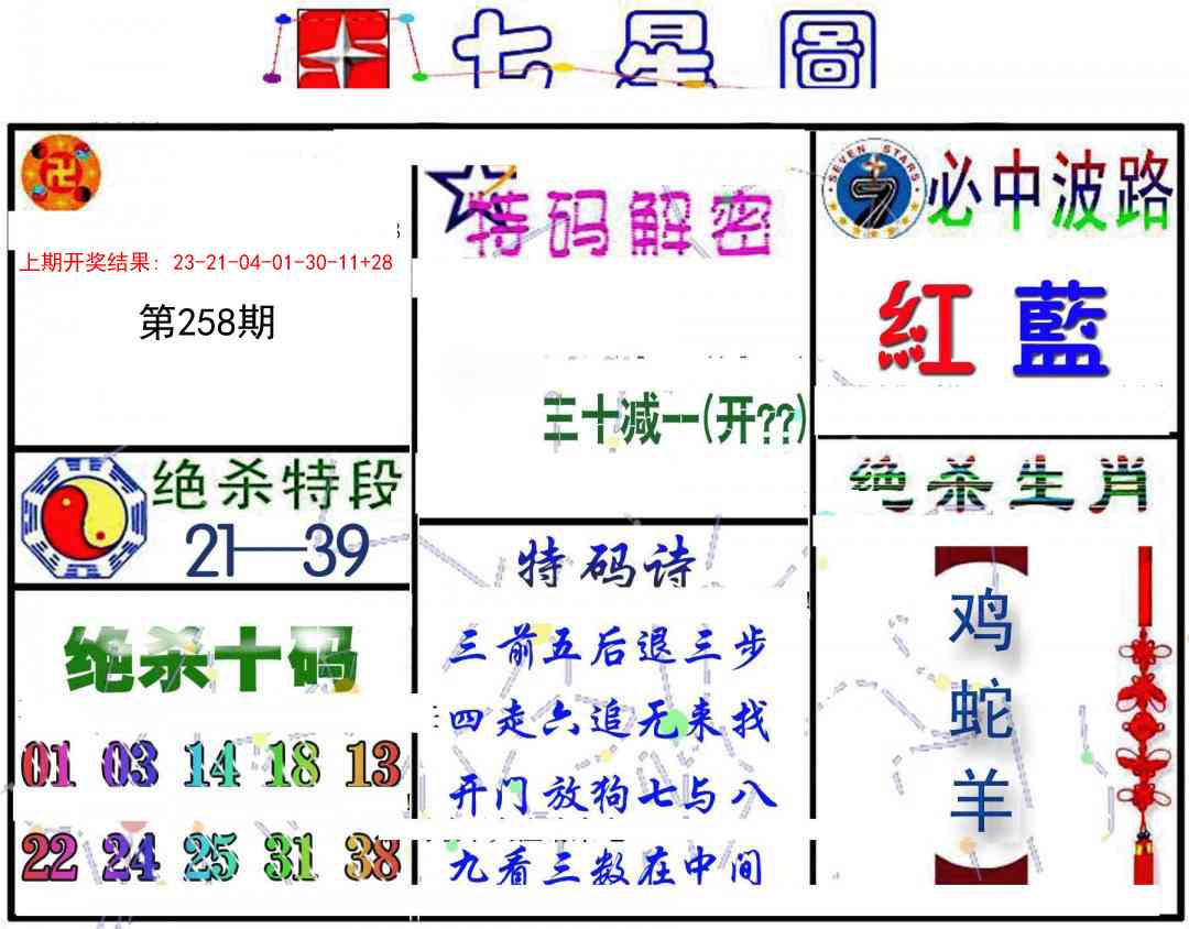 258期七星图B[图]