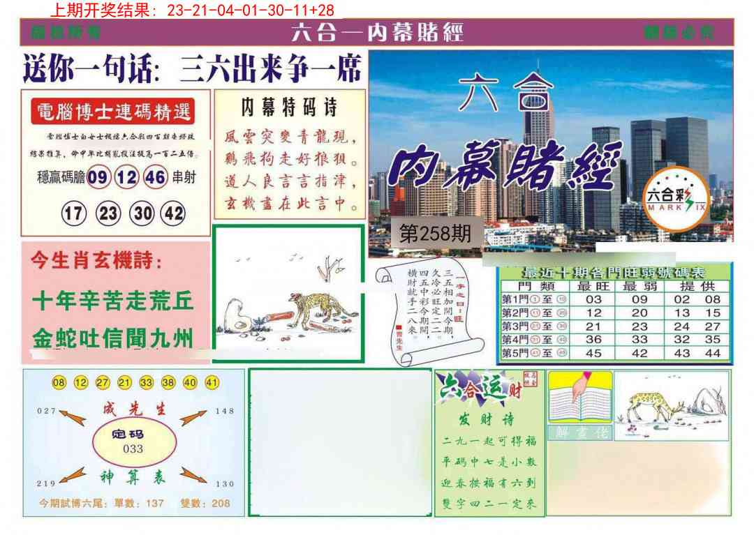 258期内幕赌经[图]