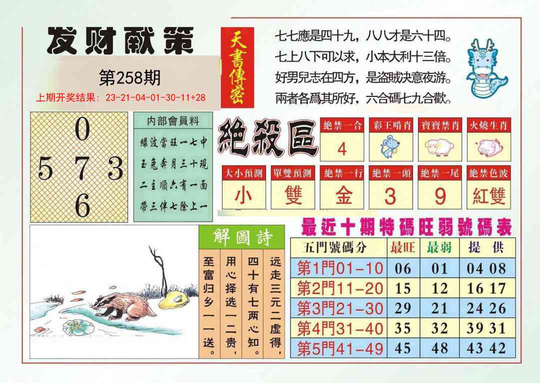 258期发财献策[图]