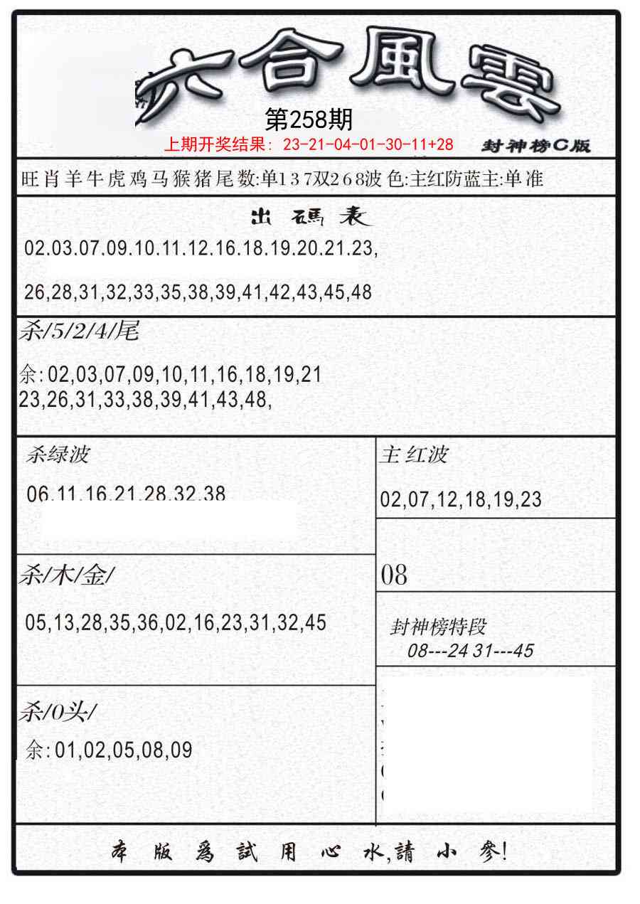 258期六合风云B[图]