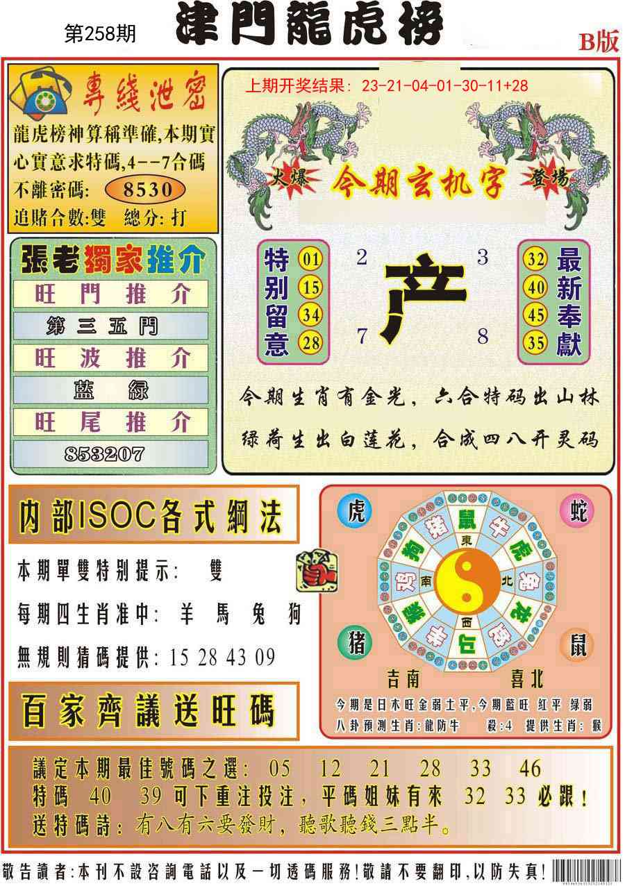 258期津门龙虎榜B[图]