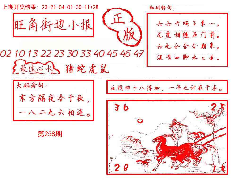 258期旺角街边小报[图]
