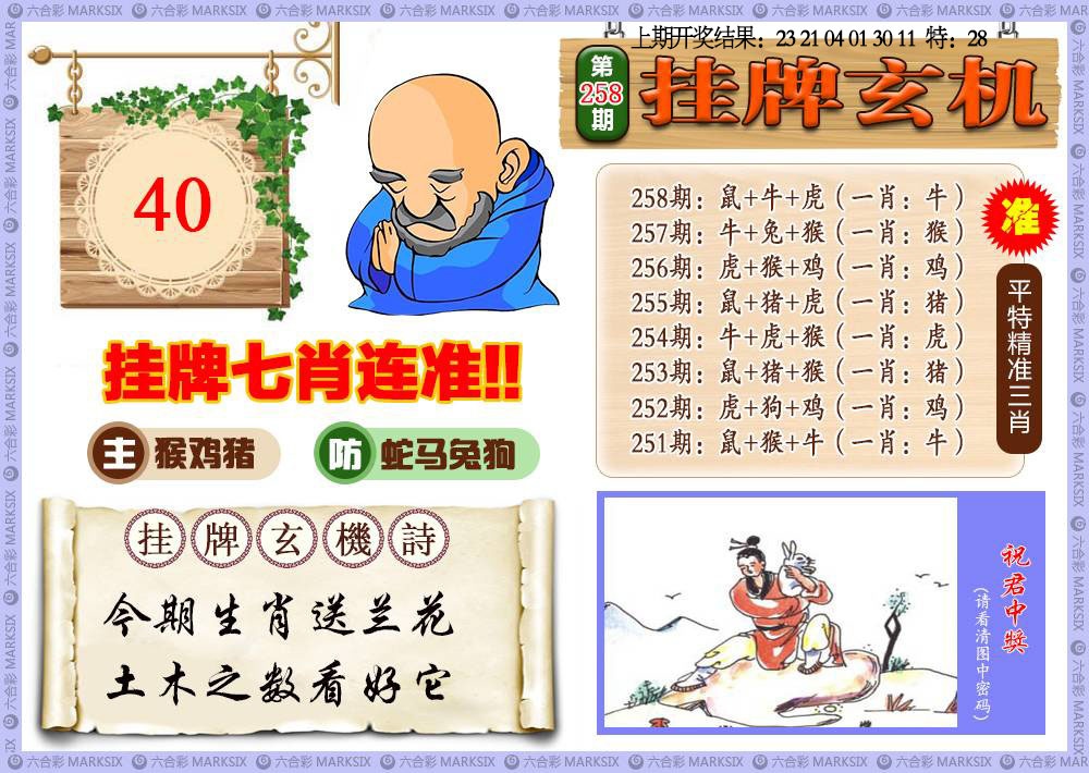 258期挂牌玄机[图]