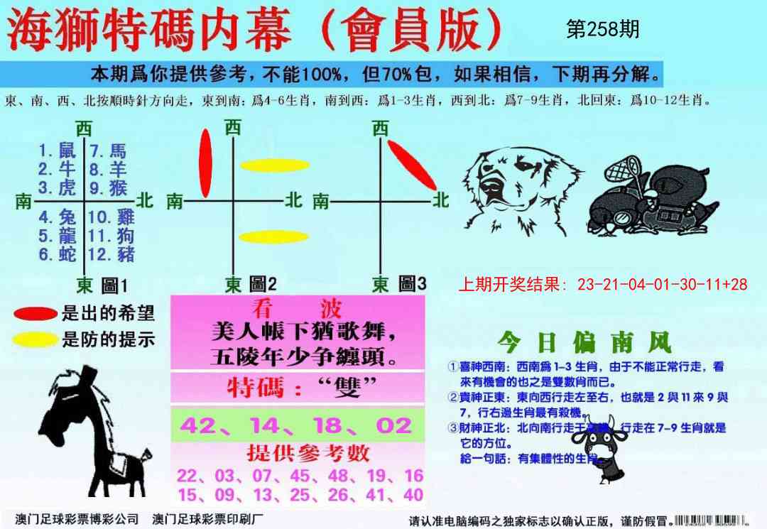 258期海狮特码会员报[图]