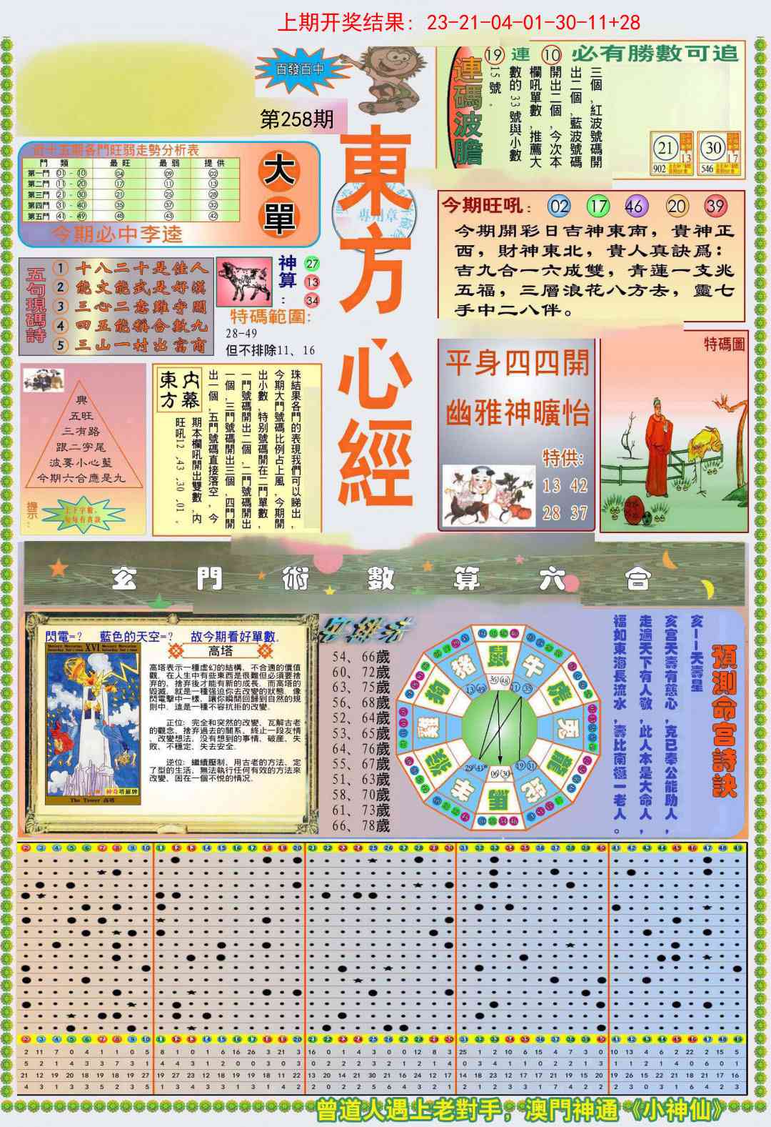 258期(新版)东方心经A[图]