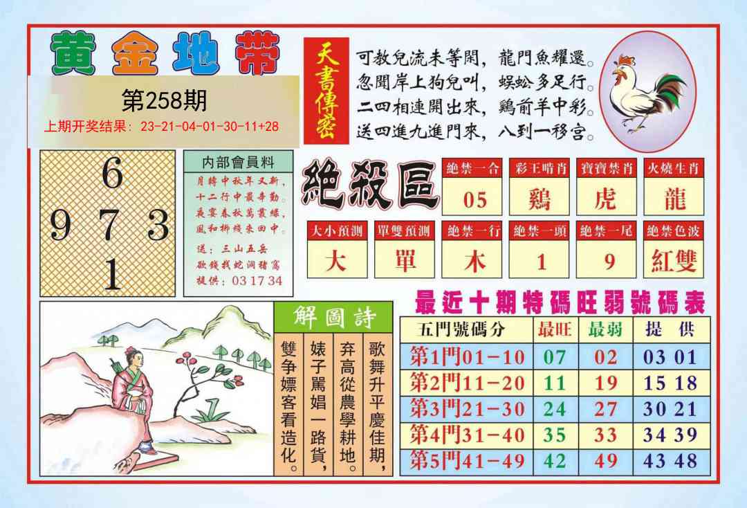 258期黄金地带[图]
