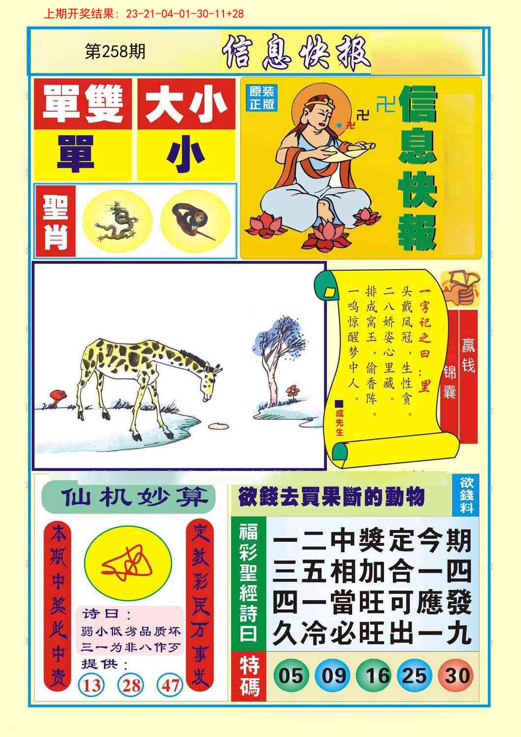 258期信息快报A[图]