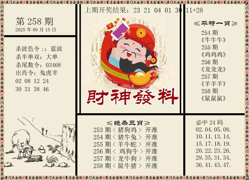 258期财神发料[图]