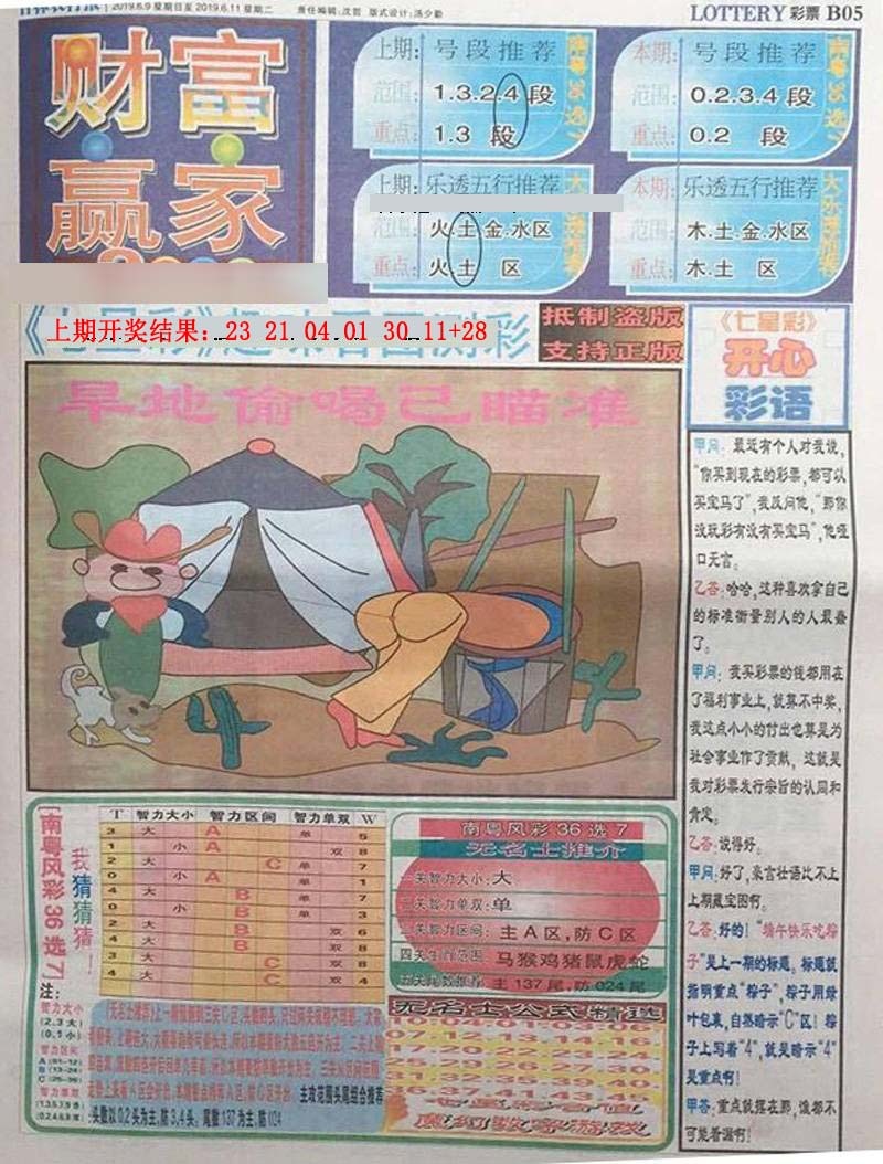 258期财富赢家（七星彩）[图]