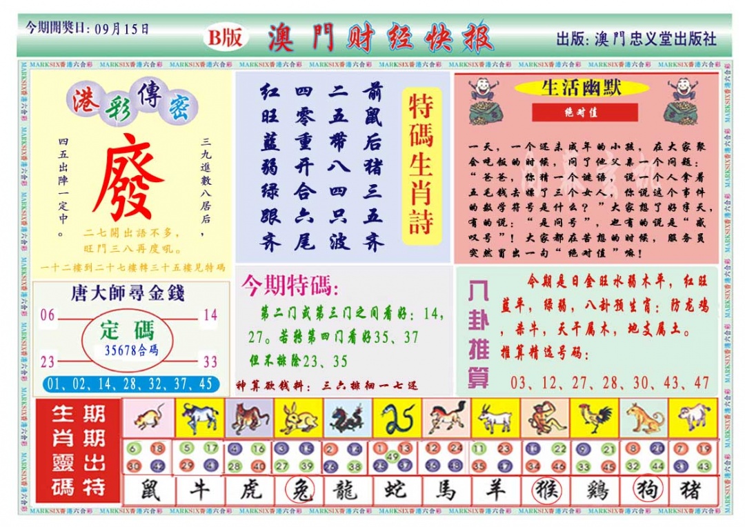 258期财经快报B[图]