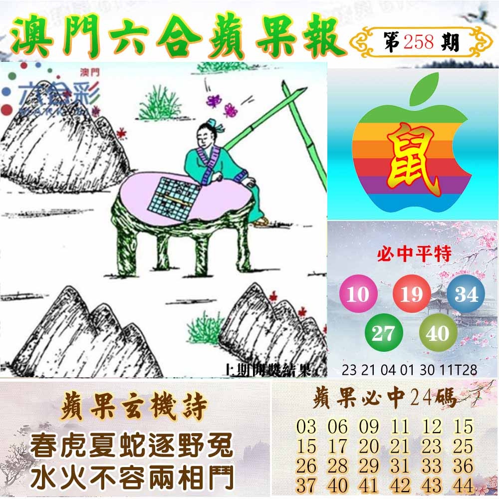 258期苹果报[图]
