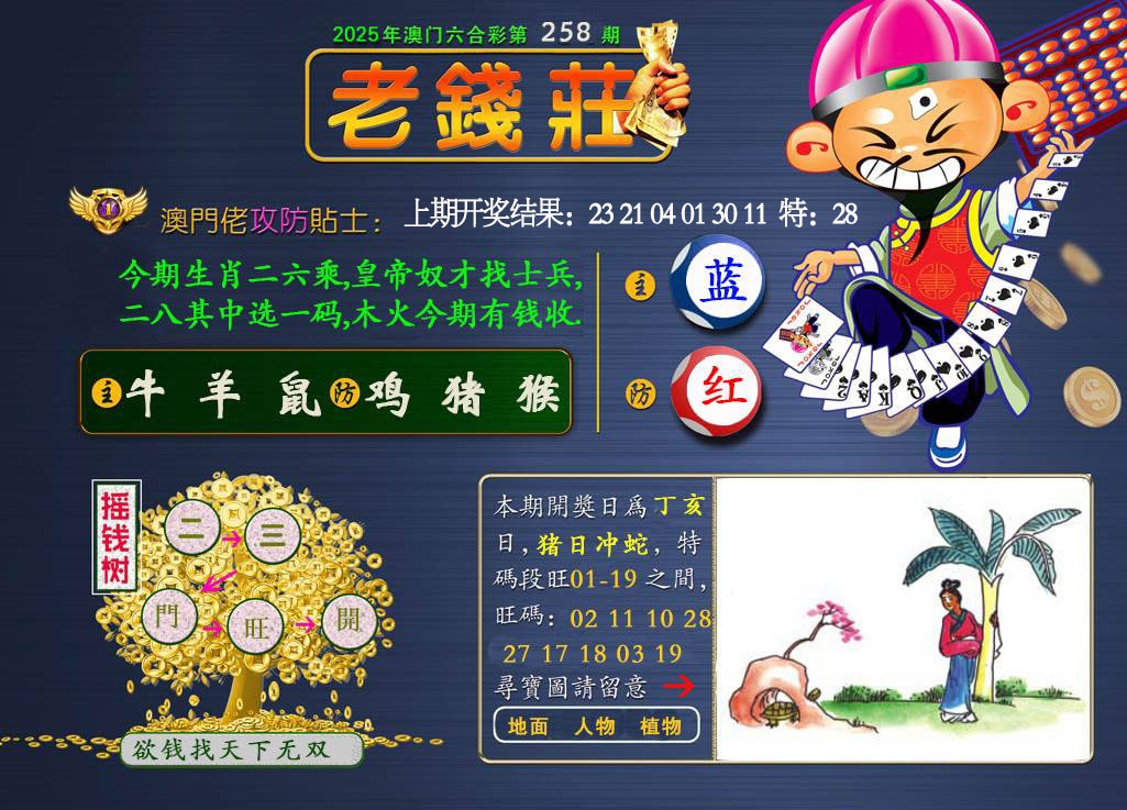 258期老钱莊[图]