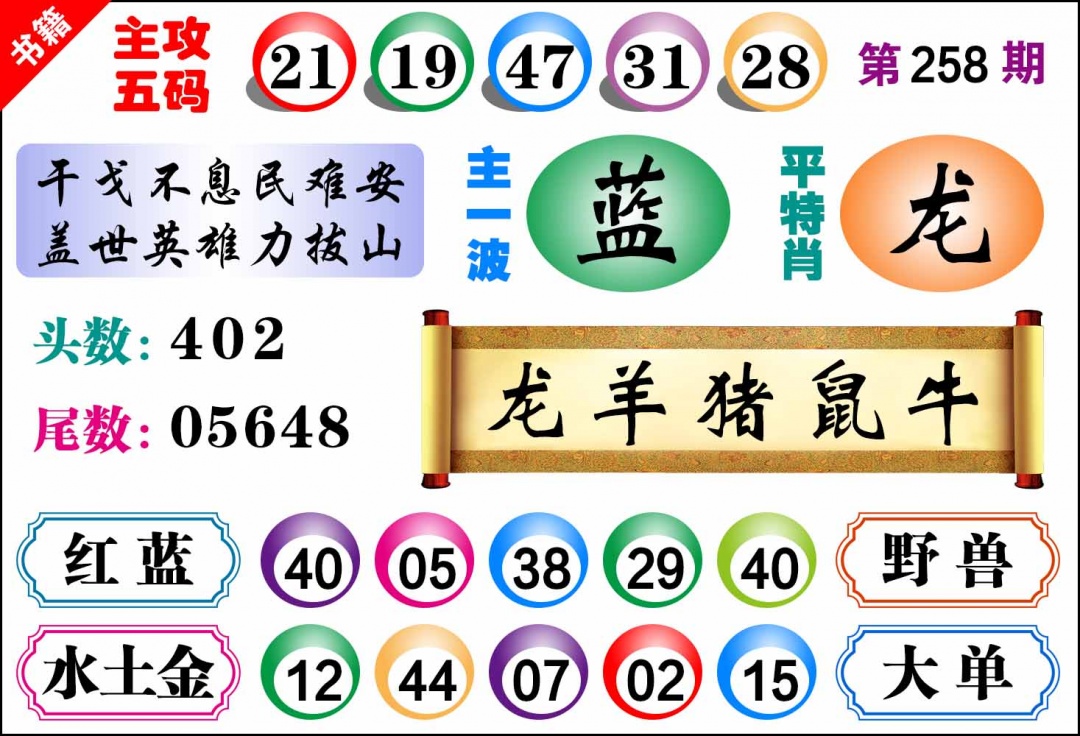 258期澳门主攻五码[图]
