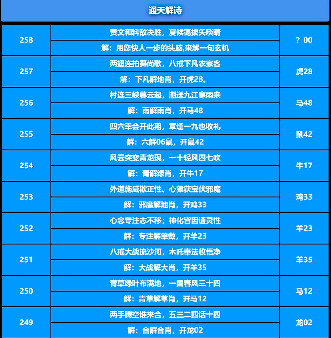 258期通天解诗[图]