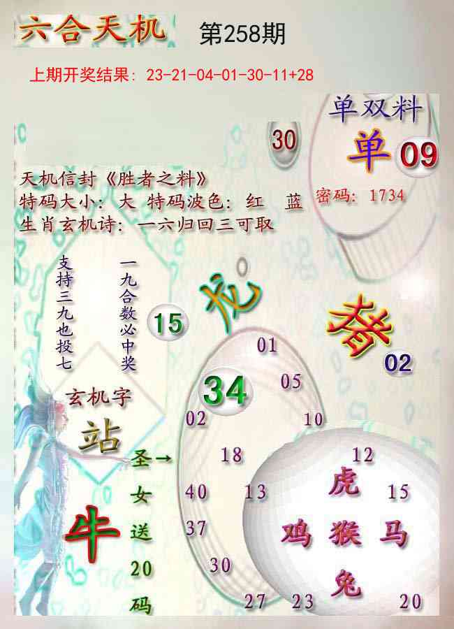 258期天机报[图]