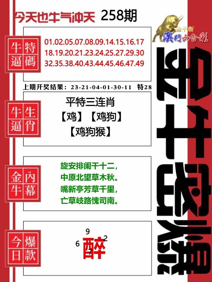 258期金牛密爆[图]