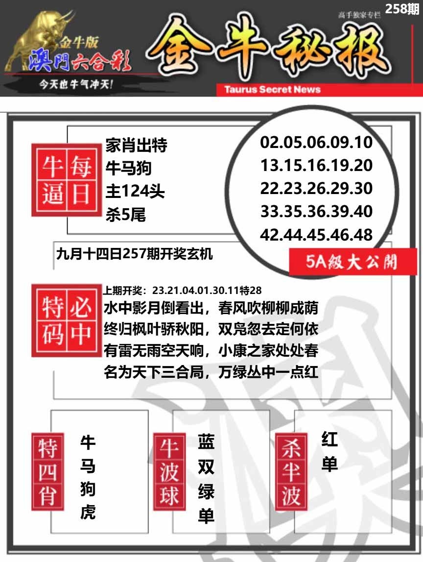 258期金牛秘报A[图]