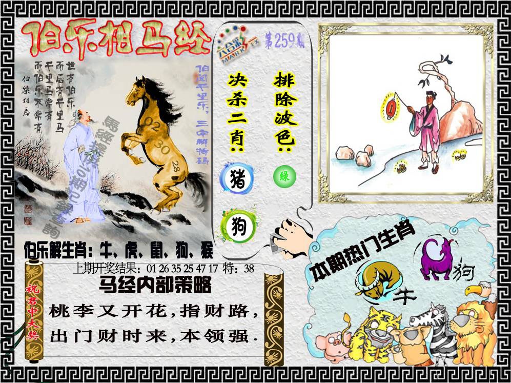259期伯乐相马经[图]