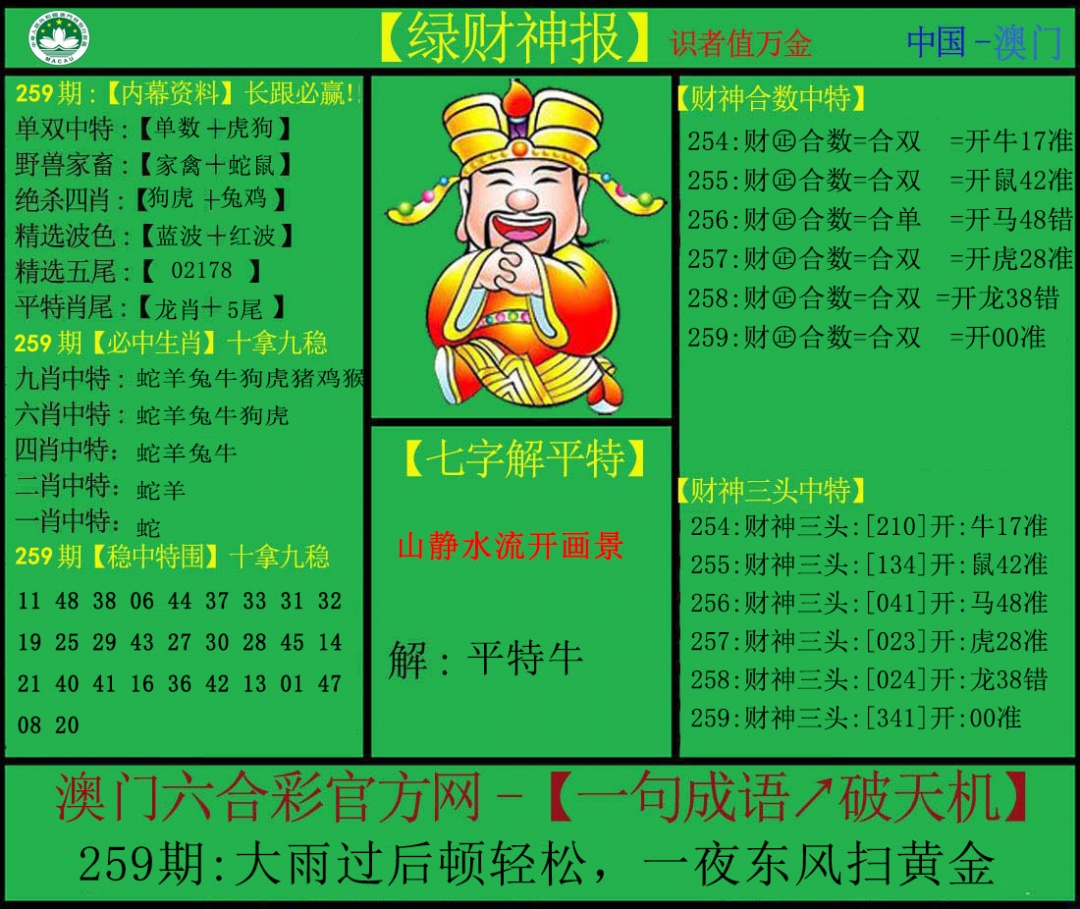 259期绿财神[图]