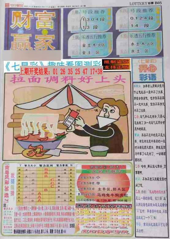 259期七星彩图(高清)[图]