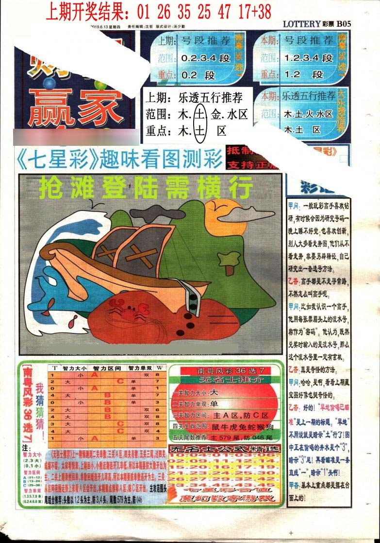 259期财富赢家（七星彩）[图]