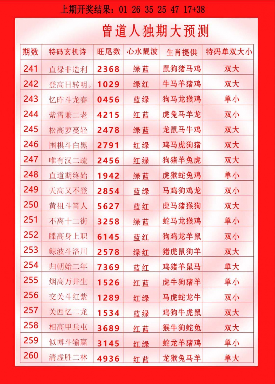 259期曾道人独期大预测[图]