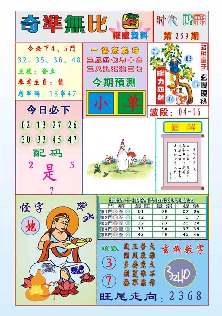 259期奇准无比[图]