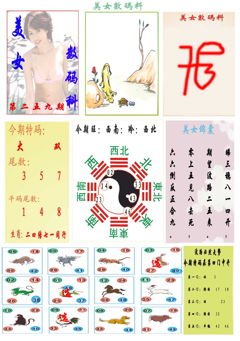 259期美女数码料[图]