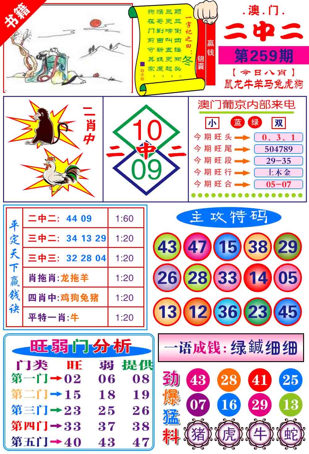 259期澳门平天下[图]