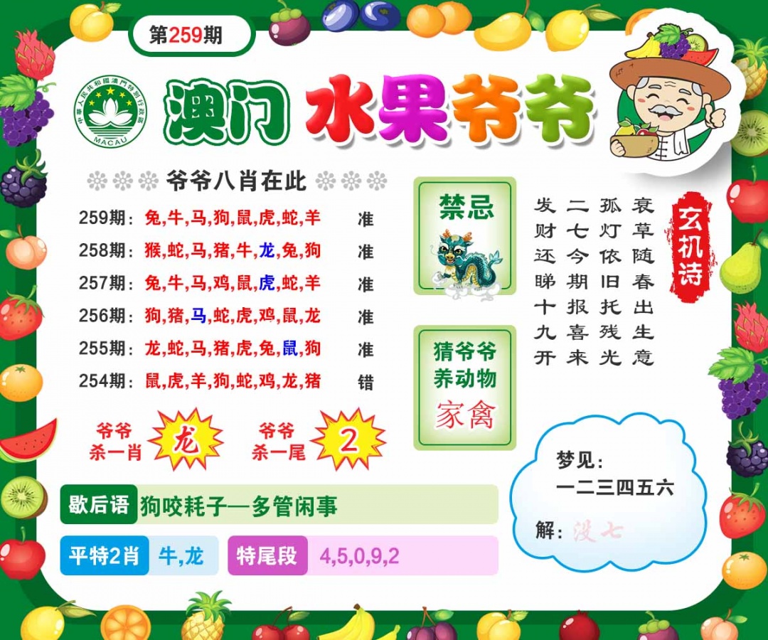 259期水果爷爷[图]