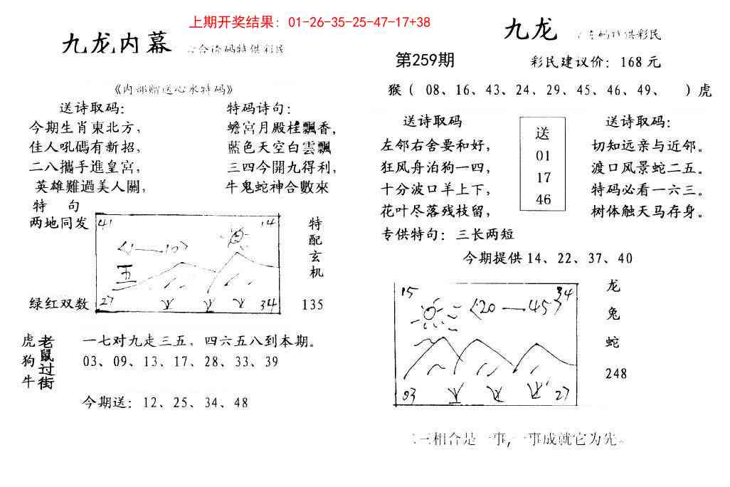 259期九龙内幕[图]