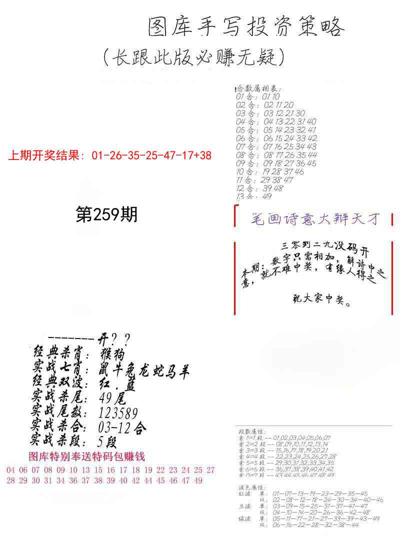 259期手写投资策略[图]