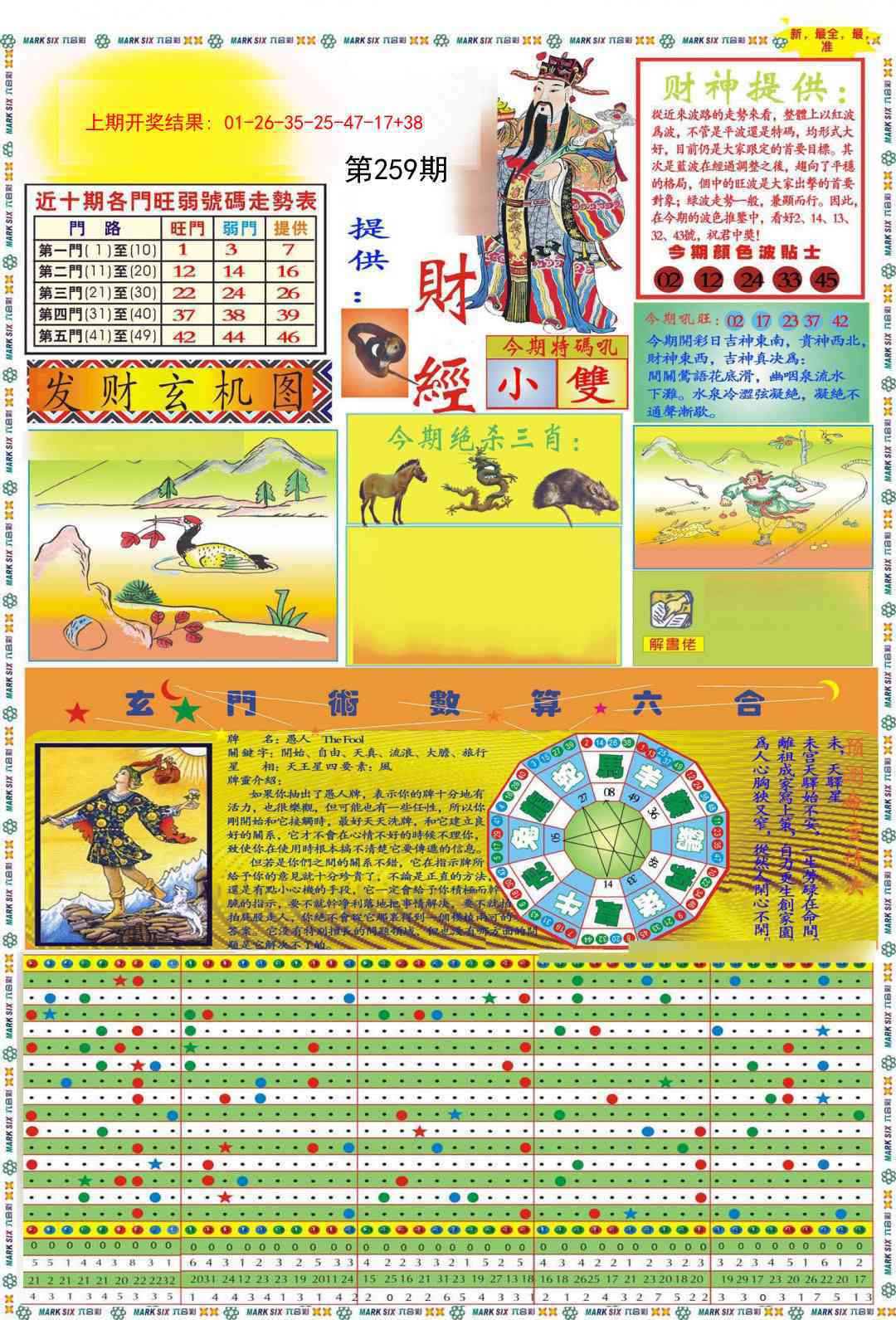 259期九龍财经A(推荐)[图]