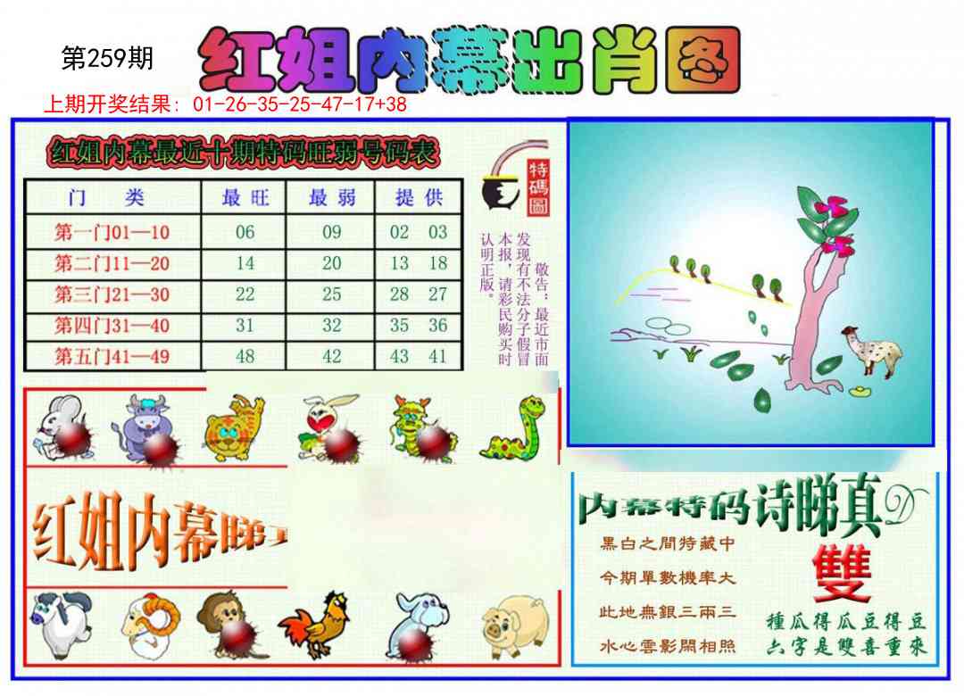 259期红姐内幕出肖[图]