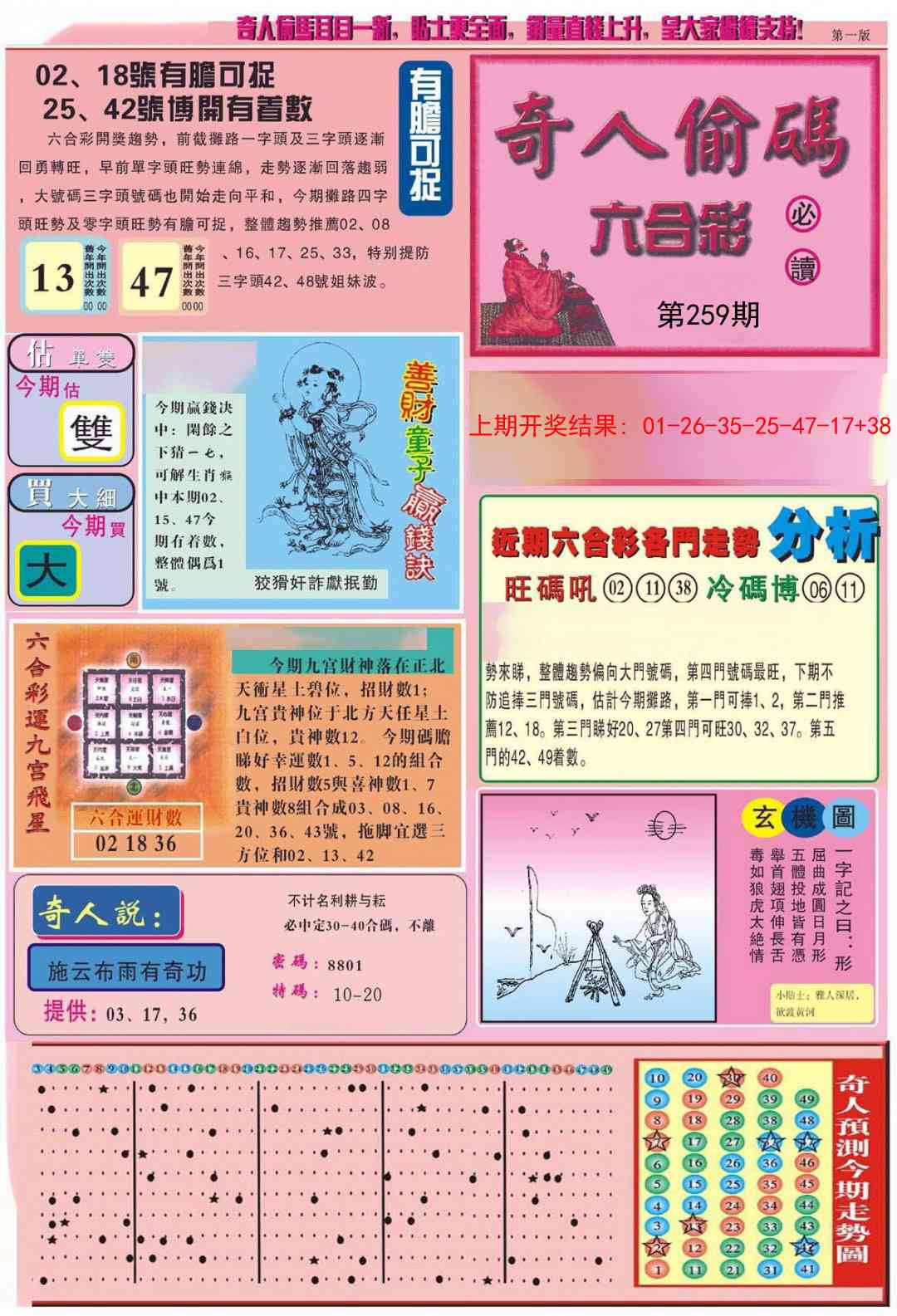 259期老奇人偷码A[图]