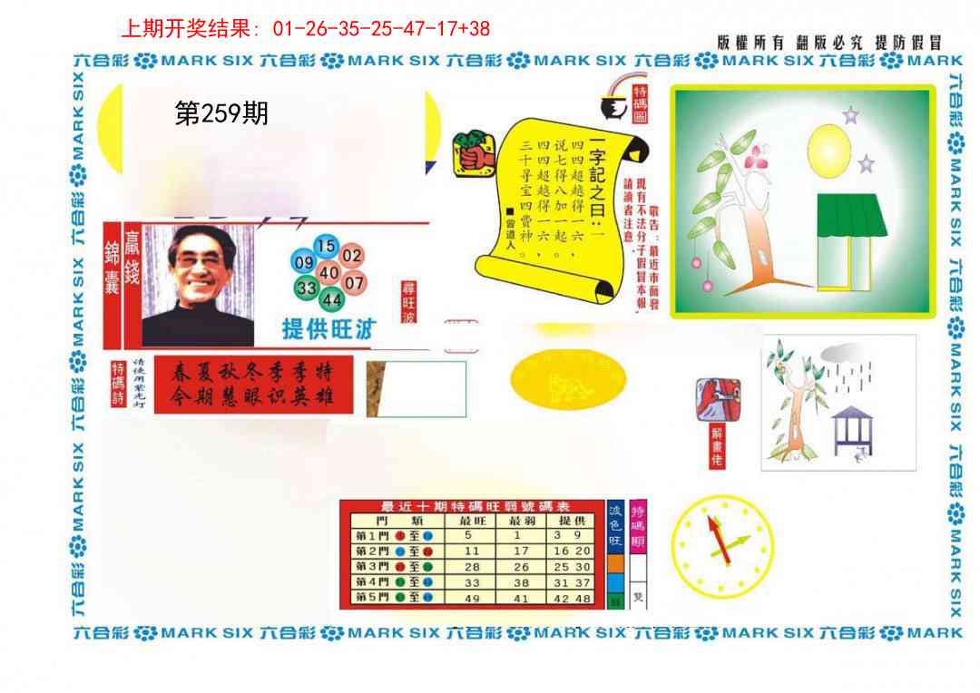 259期新特码王[图]
