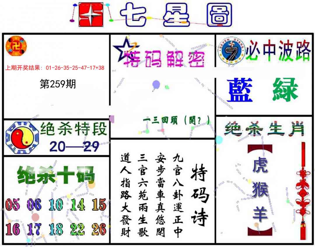 259期七星图A[图]