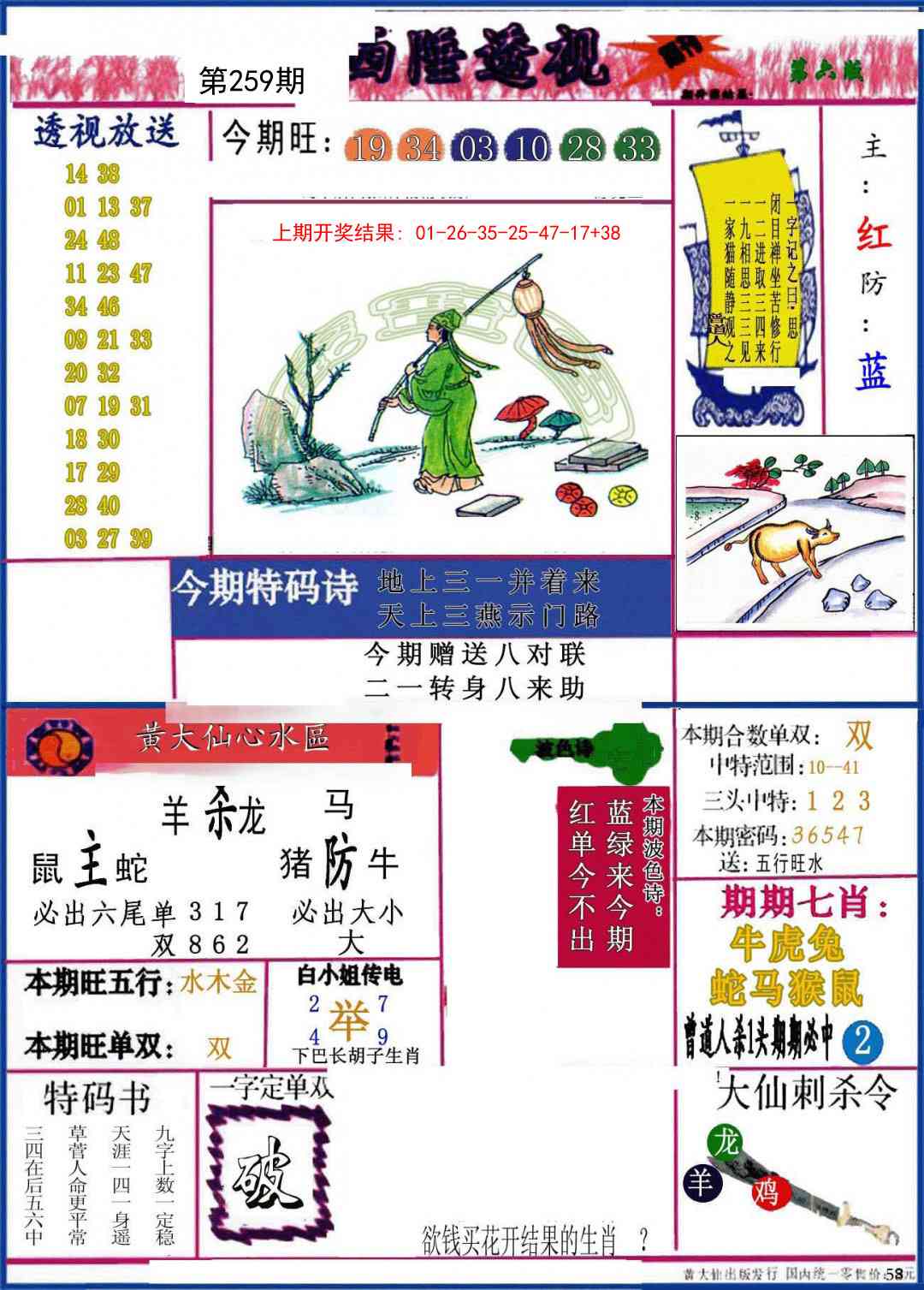 259期西陲透视[图]