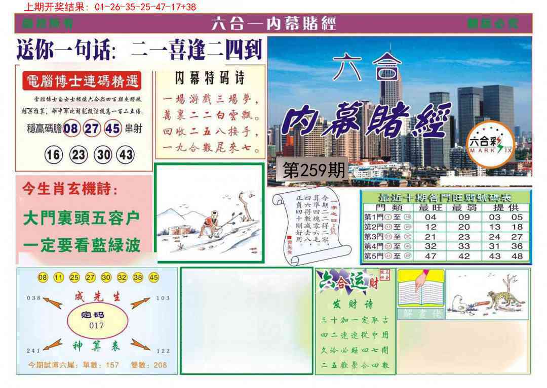 259期内幕赌经[图]