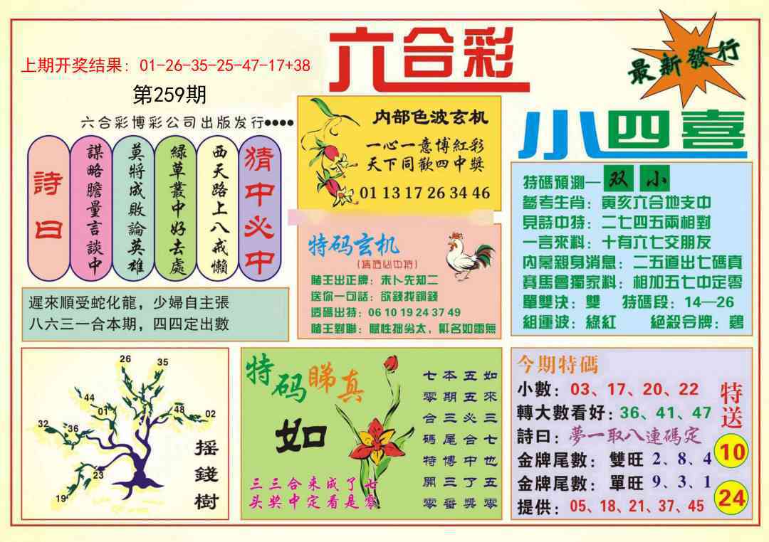 259期小四喜[图]