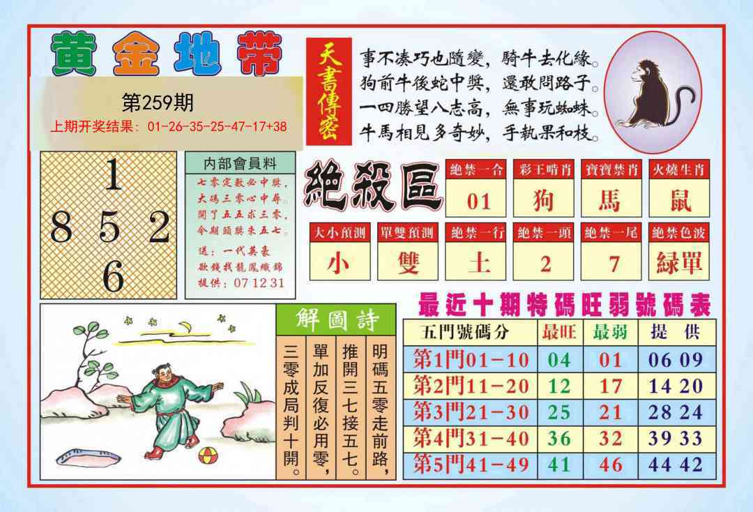 259期黄金地带[图]