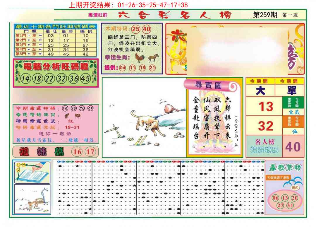 259期名人榜A[图]