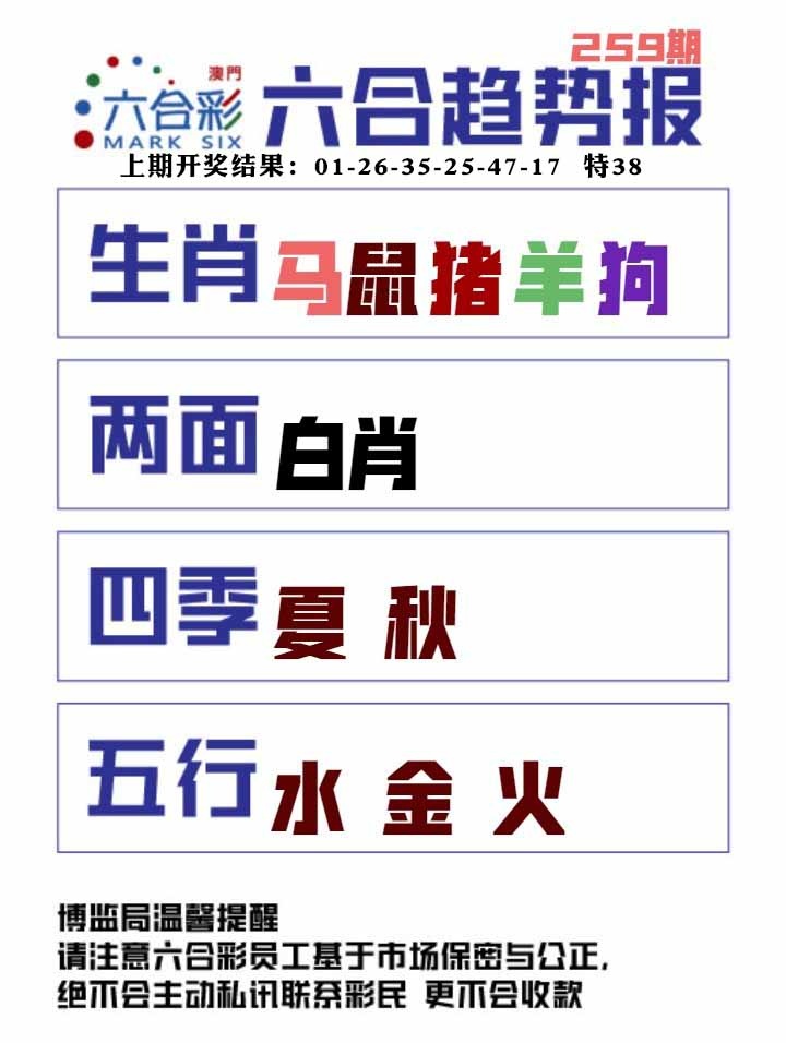 259期六合趋势图[图]