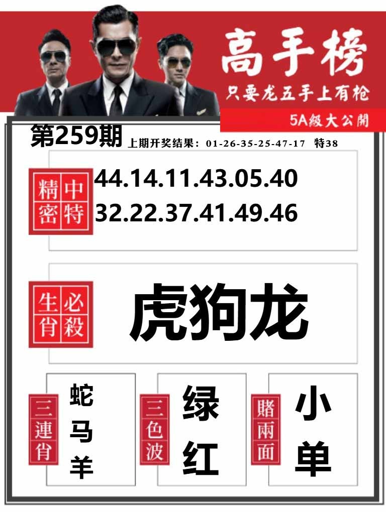259期金牛高手榜[图]
